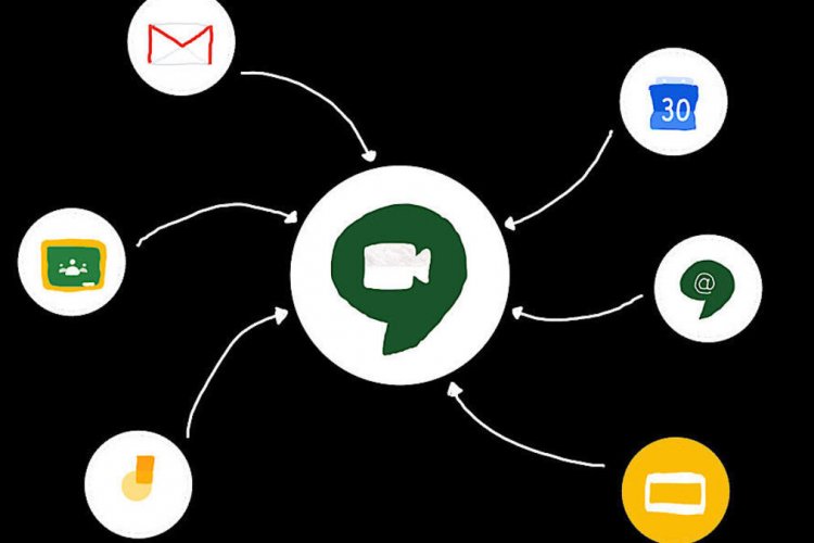 عاجل 24: إليك طريقة عرض المستندات والعروض التقديمية والجداول في جوجل ميت