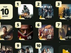 Urgent 24: Ali Clay I..WATCHIT reveals the most watched series in Egypt in the Ramadan 2026 season